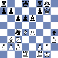 Lesovoi - Shearsby (chess.com INT, 2025)