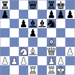 Morozevich - Karjakin (Moscow RUS, 2022)