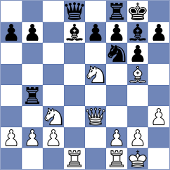 Estrada Nieto - Butti (chess.com INT, 2021)