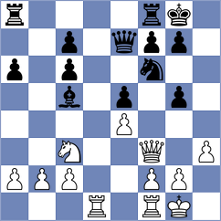 McLeod - Vorster (Cape Town, 2002)