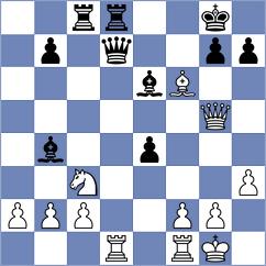 Levitan - Kornyukov (chess.com INT, 2023)