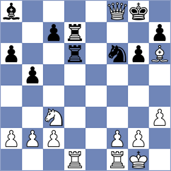 Gorter - Uday (Schagen, 2003)