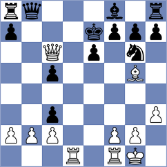 Schiszler - Pap (chess.com INT, 2025)