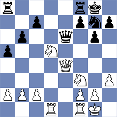 Sheehan - Bulmaga (chess.com INT, 2025)