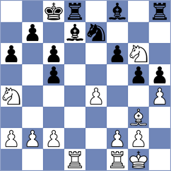 Womacka - Cina' (chess.com INT, 2024)