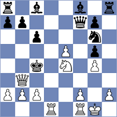 Schimmel - Nieberle (Lingen, 2002)