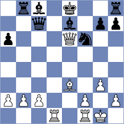 Onur - Hernandez Leon (chess.com INT, 2025)