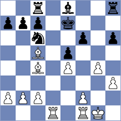 Petr - Sturt (chess.com INT, 2023)
