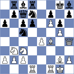 De Tamaciro - Silva (Asuncion, 2001)