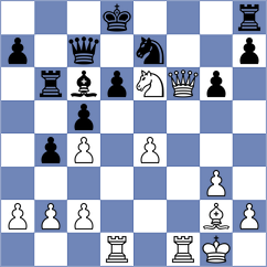 Cherry - Baches Garcia (chess.com INT, 2022)