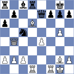 Popovic - Radojevic (Palic, 2014)