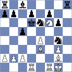 Guo - Salinas Herrera (chess.com INT, 2025)