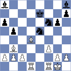 Ilamparthi - Smirnov (chess.com INT, 2024)