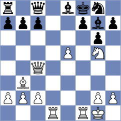 Piotrkowski - Wierzbicki (Chelmza, 2009)