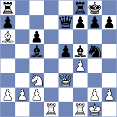 Demin - Zierk (Chess.com INT, 2021)