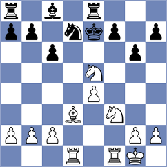 Ljukin - Unver (chess.com INT, 2021)