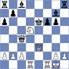 Janaszak - Chen (chess.com INT, 2025)