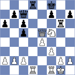 Onur - Castillo (chess.com INT, 2025)