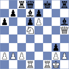 Rogov - Topuz (chess.com INT, 2025)