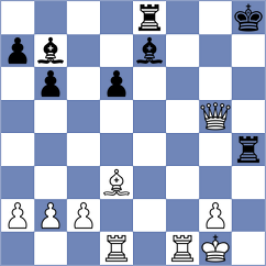 Murthy - Dimitrijevic (chess.com INT, 2024)