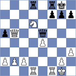 Arakelyan - Reprintsev (chess.com INT, 2025)