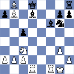 Jaiveer - Luba (chess.com INT, 2024)