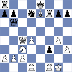 Kindler - Gassner (Zuerich, 2009)
