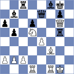 Kaplan - Garakov (chess.com INT, 2024)