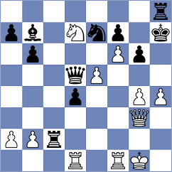 Shubhi Gupta - Wagner (chess.com INT, 2025)