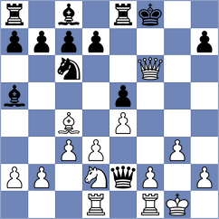 Suarez Rodriguez - Martinez Quintan (Spain, 1996)
