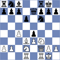 Prohorov - Jin (Chess.com INT, 2020)