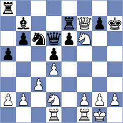 Ristic - Ward (chess.com INT, 2023)
