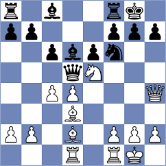 Tay - Feldtmann (Playchess.com INT, 2004)