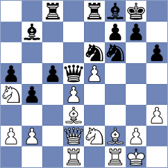 Chernobay - Gadzhiev (chess.com INT, 2025)