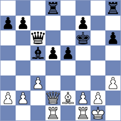 Suchitraa Viswanathan - Rudra (Muscat OMA, 2024)