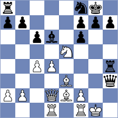 Wainer - Ser (chess.com INT, 2025)