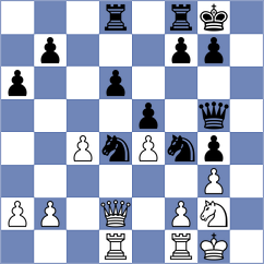 Aansh Nandan Nerurkar - Beck (chess.com INT, 2021)