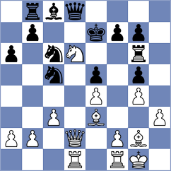 Quparadze - Isajevsky (Chess.com INT, 2021)