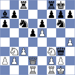 Vagman - Mendonca (chess.com INT, 2025)