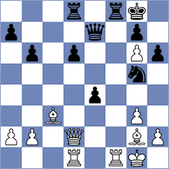 Villiers - McCarthy (England ENG, 2024)