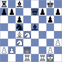 Vidit - Shevchenko (chess.com INT, 2023)