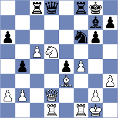 Moussard - Areshchenko (Hamburg GER, 2025)