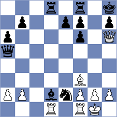 Bakalchuk - Navara (chess.com INT, 2024)