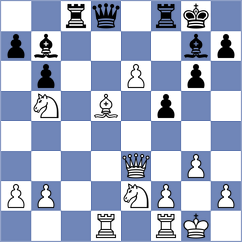 Tronenkovs - Karavaeva (Chess.com INT, 2020)