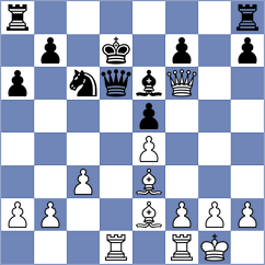 Aansh Nandan Nerurkar - Mata Gonzalez (chess.com INT, 2025)