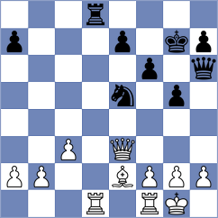 Pakleza - Kozak (chess.com INT, 2022)