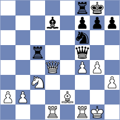 Karttunen - Begunov (chess.com INT, 2021)