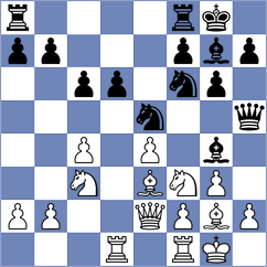 Diaz Herquinio - Yarullina (chess.com INT, 2024)