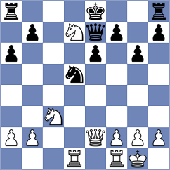 Silva - Exposito Milan (chess.com INT, 2024)