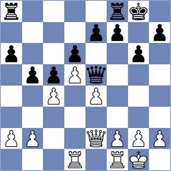 Spiridonov - Ribarov (Albena, 2010)